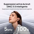 Miniatyrbild 2 av 4: Trådlösa Hörlurar - HUAWEI - FreeBuds 6i - Bluetooth 5.3 - ANC 3.0 - 35h batteritid