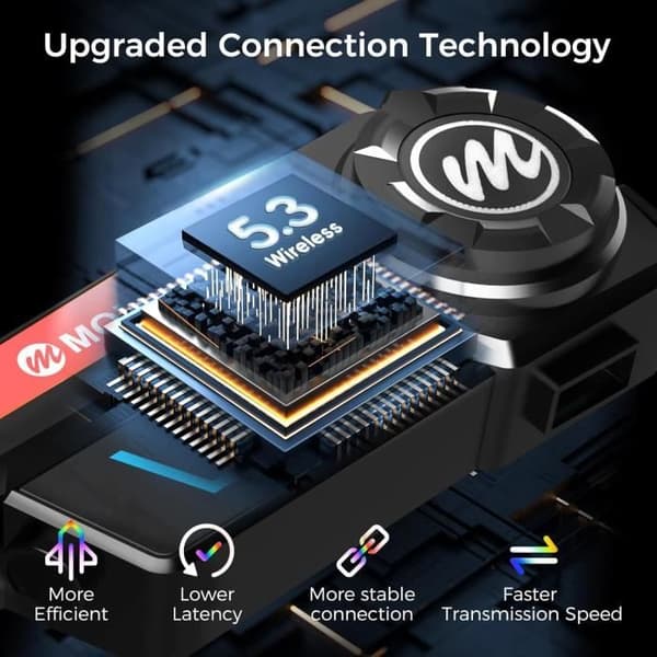 Motorcykelhjälm - MOMAN - H4S - LED & RGB - Vattentålighet IPX6 - 1000mAh