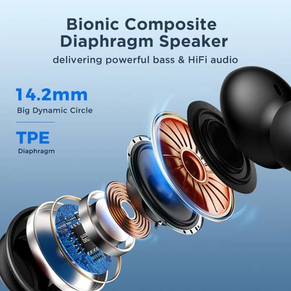 Trådbundna hörlurar med mikrofonkontakt 3,5 mm, in-ear, Hi-Fi-ljud, 1,2 m - JoyRoom (JR-EW02) - Vit