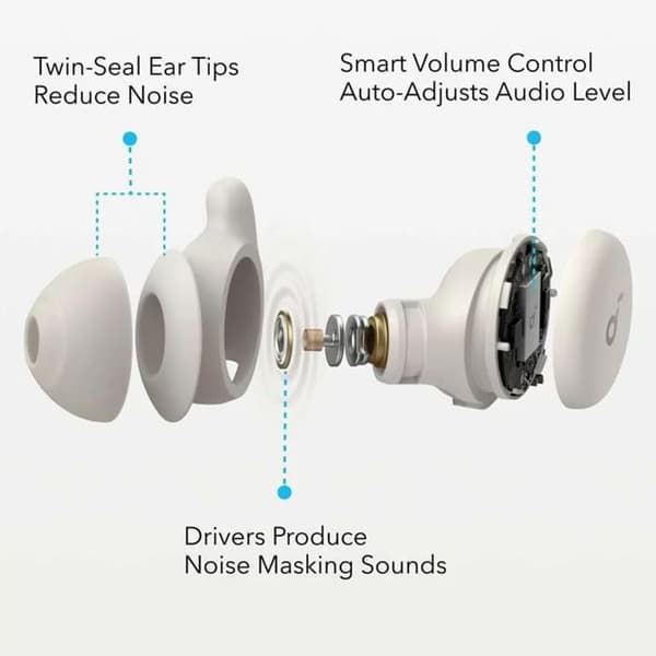 Trådlösa hörlurar - Anker - Sleep A20 - Bluetooth 5.3 - TWS - Brusreducering - Vit
