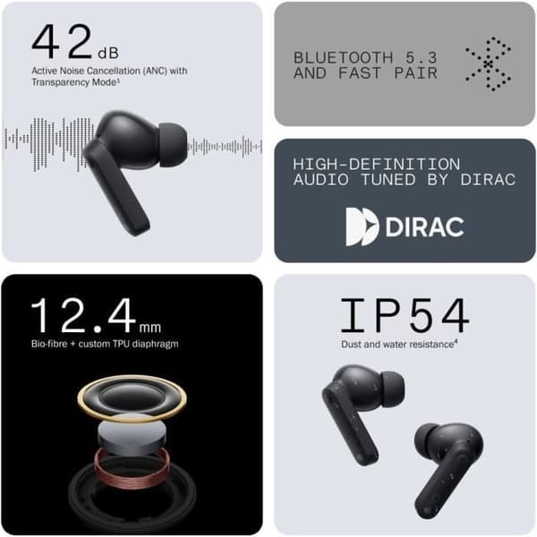 Trådlösa hörlurar CMF Buds - 42 DB ANC, Transparensläge, Ultra Bass 2.0-teknologi, HD-ljud från Dirac, vattentåliga IP54 -