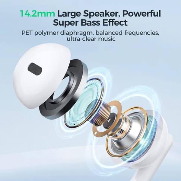 Trådbunden hörlur med mikrofonkontakt 3,5 mm, semi-in-ear, 1,2 m - JoyRoom (JR-EW01) - Vit