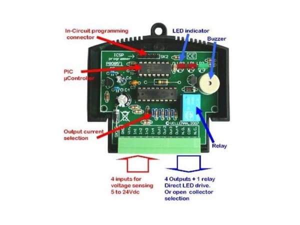 Miniatyr pic-plc applikationsmodul