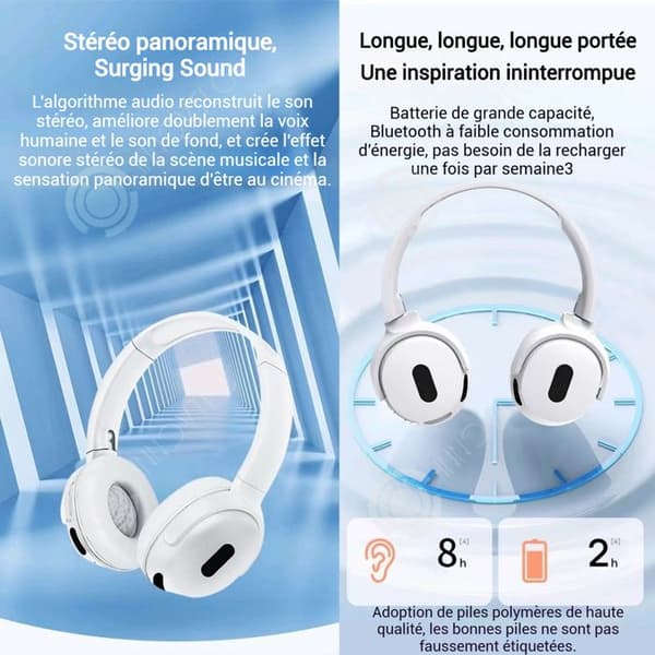 INN Bluetooth-huvudtelefoner bluetooth 5.3 10m vit med brusreducerande mikrofon stereohörlurar trådlösa hörlurar trådlösa bluetooth-huvudtelefoner