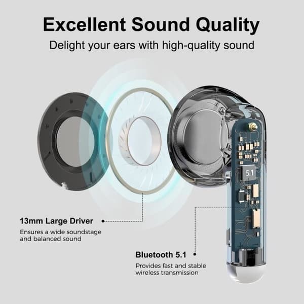 Trådlösa hörlurar - Edifier - X2 - Bluetooth 5.1 - 28 timmar batteritid - Vattentåliga IP54