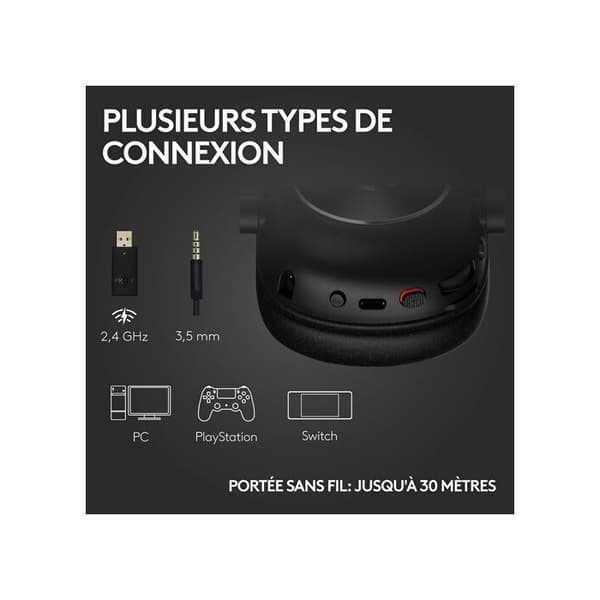 Logitech G PRO X 2 LIGHTSPEED trådlös PC-hörlur + hörlurshållare