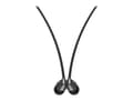 Pikkukuva 5 / 5: Sony WI-C310 - Mikroaaltopuhelin - Bluetooth - trådløs - lajittelu - lajittelu
