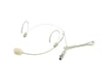 Miniatyrbilde 4 av 5: Omnitronic Headset Sprach-Mikrofon (13063311)