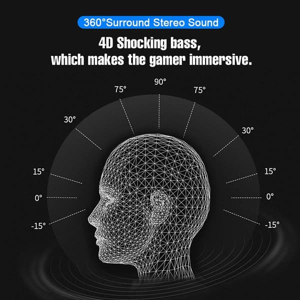 OVLENG OV-P9  3.5mm Wired Earphone Gaming Headset