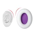 Miniatyrbillede 2 af 4: Bløde Ørepuder til Kingston HyperX Cloud Mix / Flight S / Alpha - sort