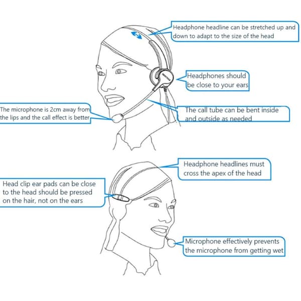 OY631 Bluetooth 5.3 Headset Kundeservice Hovedtelefon med mikrofonheadset.
