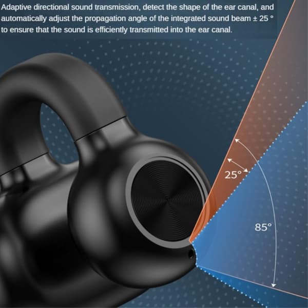 Clip-On Öra Bluetooth 5.3 headset brusreducerande trådlös hörlur