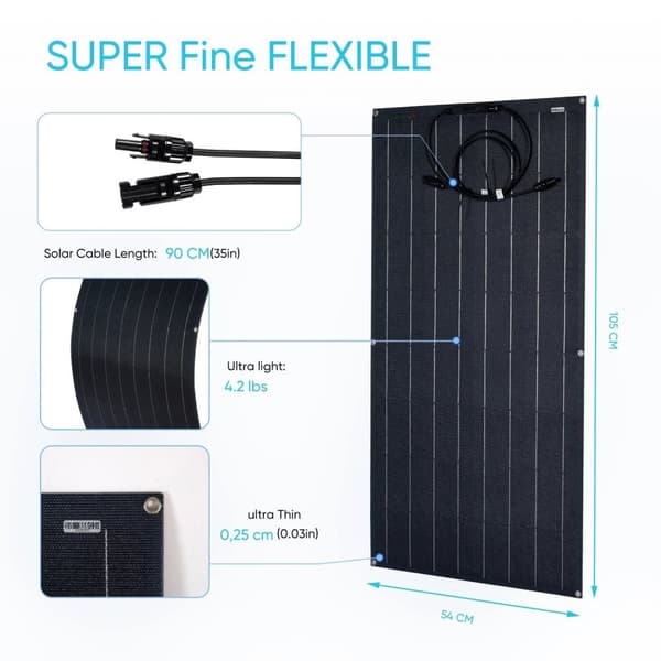 Solpanel, Semi Fleksibel, Vandtæt