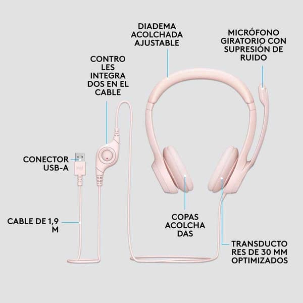 Logitech Headset H390 Usb-a Guld