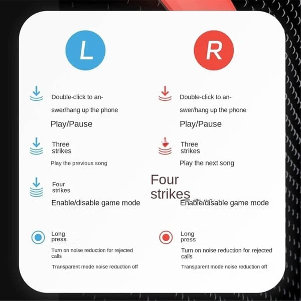 XIAOMI Hovedtelefoner Bluetooth 5.3 Sport Noise Cancelling