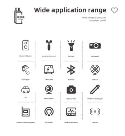 Yunique - Lithium batteri 3.7V 150mAh model 402030 | Med beskyttelseskredsløb | Genopladelig, kompatibel med Bluetooth- og TWS-øretelefoner