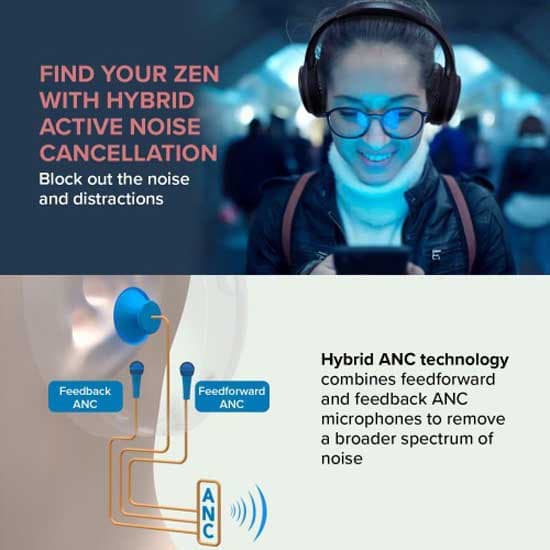 Creative Labs Zen Hybrid Hovedtelefoner Sort
