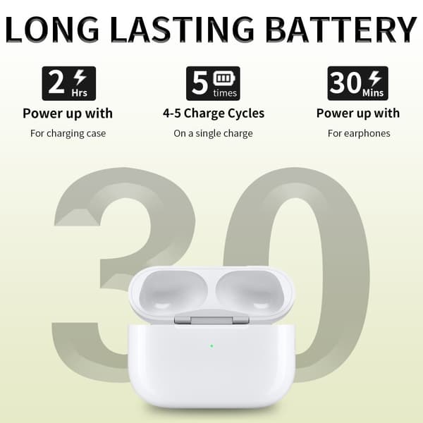 D03 För AirPods Pro 2 Ersättningsladdningsfodral Inbyggt 680mAh Batteri