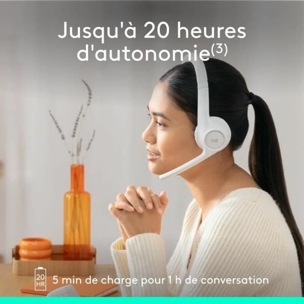 Hovedtelefoner Logitech 981-001417 Hvid