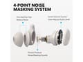 Miniatyrbilde 3 av 5: Soundcore Sleep A20, Trådløs, 20 - 20000 Hz, Samtale/Musikk/Sport/Hverdag, Hodesett, Hvit
