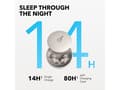 Miniatyrbilde 5 av 5: Soundcore Sleep A20, Trådløs, 20 - 20000 Hz, Samtale/Musikk/Sport/Hverdag, Hodesett, Hvit
