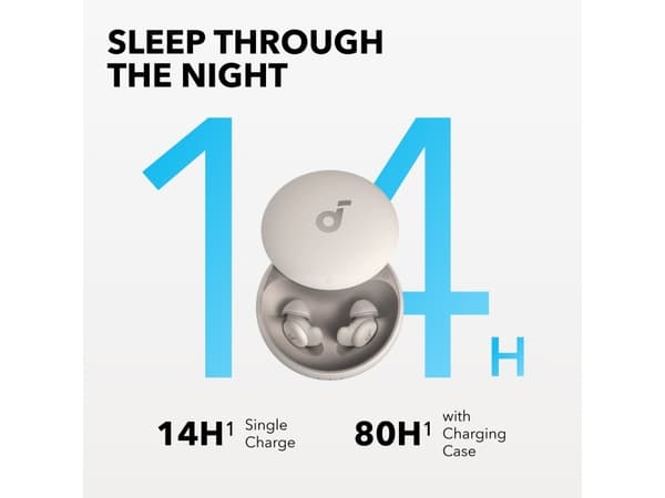 Soundcore Sleep A20, Trådløs, 20 - 20000 Hz, Samtale/Musikk/Sport/Hverdag, Hodesett, Hvit