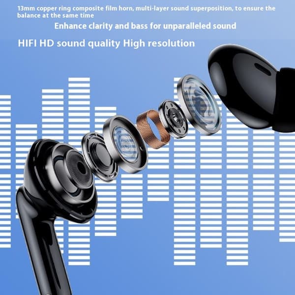 LENOVO Erazer XT88Pro In-Ear langattomat nappikuulokkeet Bluetooth-kuulokkeet - musta