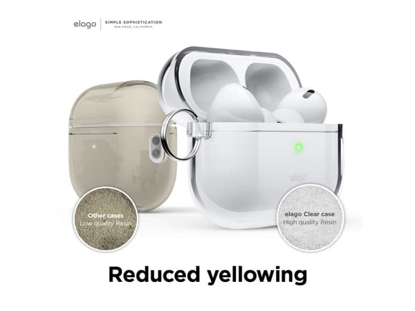 Elago Elago AirPods Pro 2 Hang TPU Shell Case - Carabiner Case for AirPods Pro 2 läpinäkyvä - Turvallisuustakuu - Yksinkertaiset osamaksut Ilmainen t