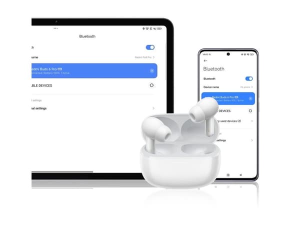 Xiaomi Redmi Buds 6 Pro Trådløs Ægte trådløse øretelefoner Hvid