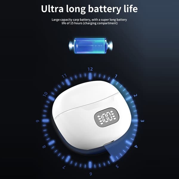150 kielen käännöskääntäjä Smart Voice Bluetooth-korvakuulokkeet - Valkoinen