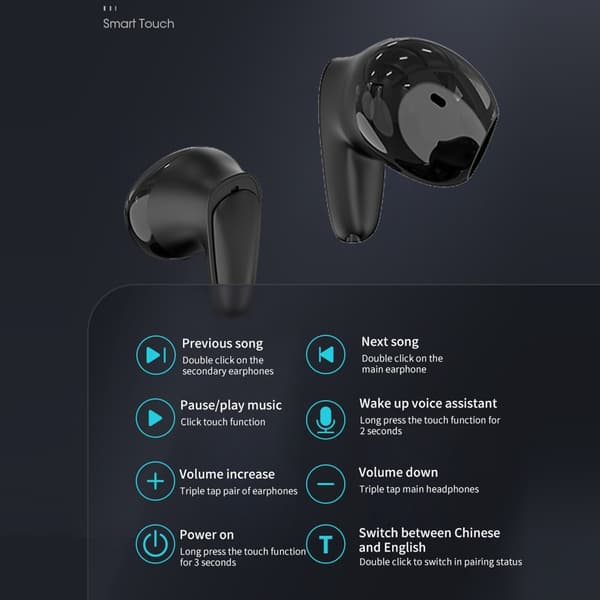 150 kielen käännöskääntäjä Smart Voice Bluetooth-korvakuulokkeet - Valkoinen