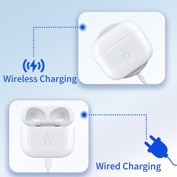 AirPods 3 -latauskotelolle Sisäänrakennettu 620 mAh:n akku Bluetooth Langaton lataus