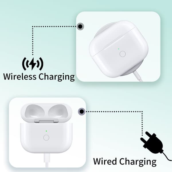 For AirPods 3 ladeveske Innebygd 620mAh batteri trådløs lading USB-C