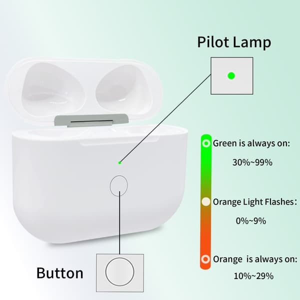For AirPods 3 ladeveske Innebygd 620mAh batteri trådløs lading USB-C