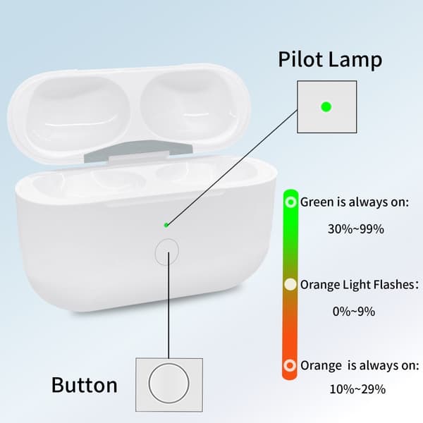 For AirPods Pro 2 / Pro ladeveske Innebygd 680mAh batteri trådløs lading