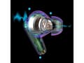 Miniatyrbild 5 av 5: JLab Go Pods ANC, True Wireless Stereo (TWS), 20 - 20000 Hz, Opkald/musik, Headset, Violet