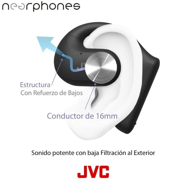Hovedtelefoner JVC Sort