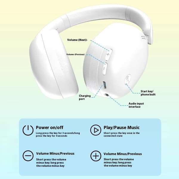 LENOVO trådløse over-ear-hodetelefoner sammenleggbare musikk-Bluetooth-headset - Hvit