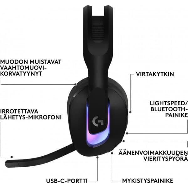 Logitech G522 LIGHTSPEED spelhörlurar, svart