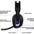 Miniatyrbild 8 av 9: Logitech G522 LIGHTSPEED spelhörlurar, svart