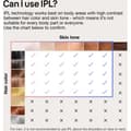 Miniatyrbillede 8 af 10: Braun Smart IPL Skin iExpert PL7253 IPL-enhed