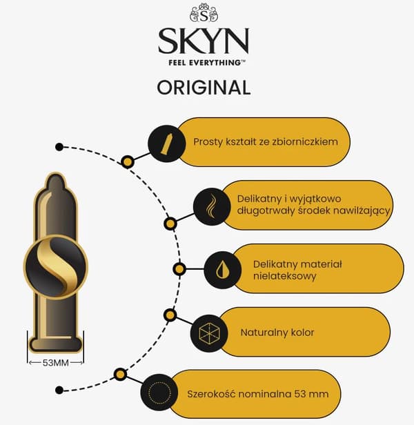 Skyn Original 40 st.