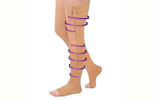 Stödstrumpor - med dragkedja, överkneesockor Deluxe L - XL