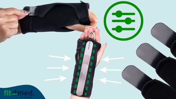 HANDLEDSSTYCKE MED SPLINT