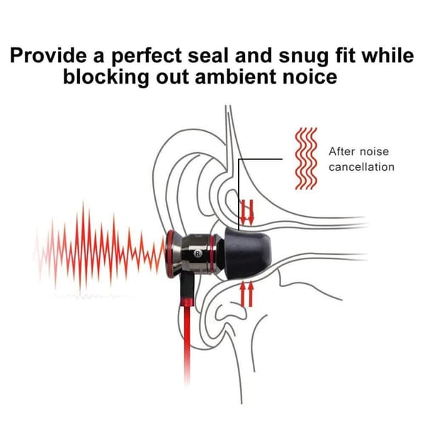 INF Memory Foam Anti-Slip ørepropper til Sony WF-SP700N, TWS Jabra Elite 65t Sort