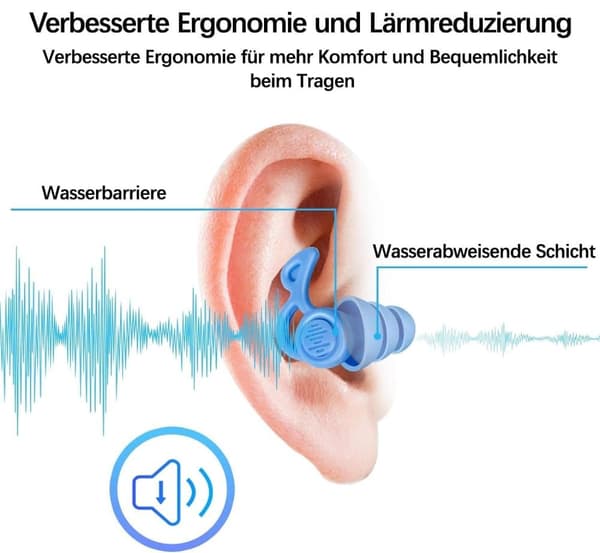 Brusreducerande öronproppar 6 par