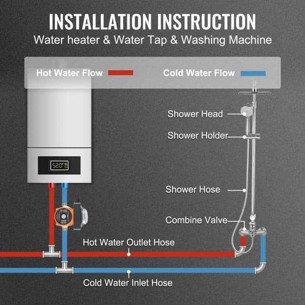 100W 0,6bar 6,6m huvudlyft 38L/min varmvattencirkulationspump, halva väntetiden, inget återflöde, lågt ljud, lätt att installera