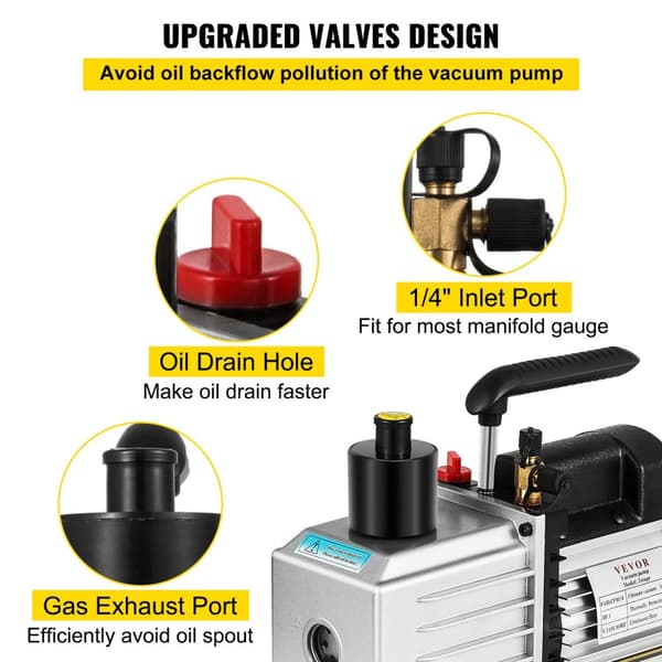 Vakuum Pumpe, To-Trins Drift, Rotary Vane Design