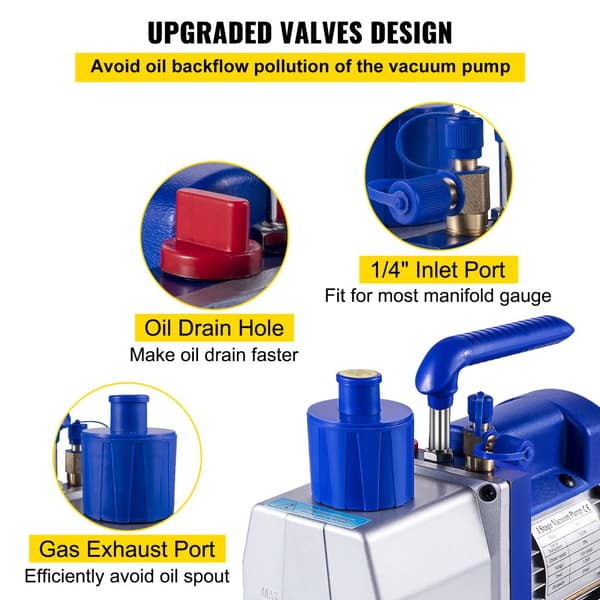 HVAC-imupumppu, 7 CFM, 1/2 hv, öljyn katseluikkuna