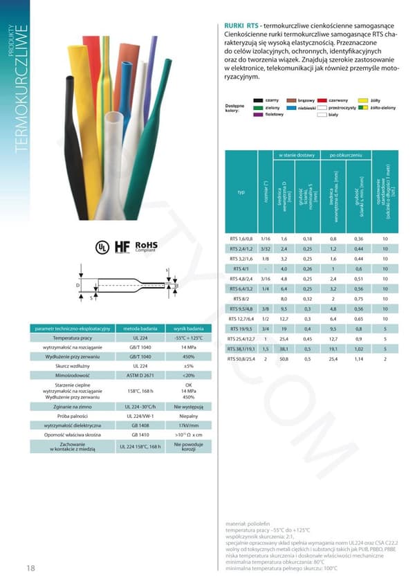 10x Värmekrympslang RTS 3.2/1.6 brun